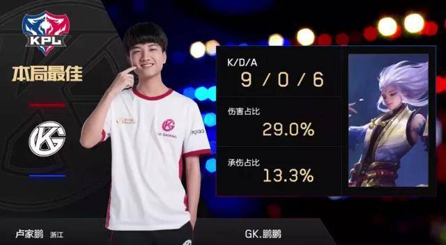 我继续慢打 我继续慢打